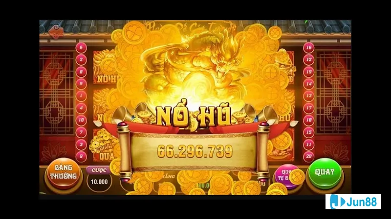 Thành phố Mayan trong game nổ hũ